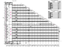 plans. Мезонин Логистический комплекс Томилино Московская обл, Люберцы, мкр Птицефабрика (рп Томилино), д 2 стр 1, 7 923 м2 фото 1